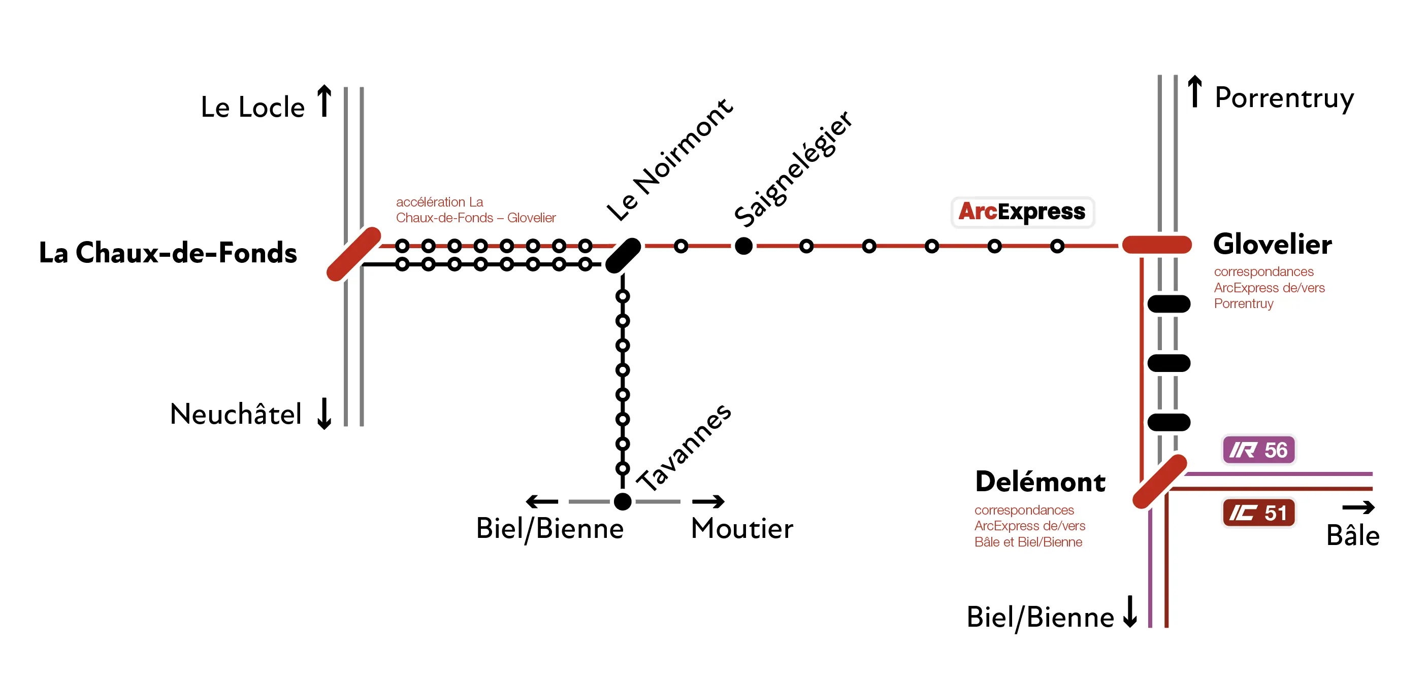 Plan de développement du résau 2e étape